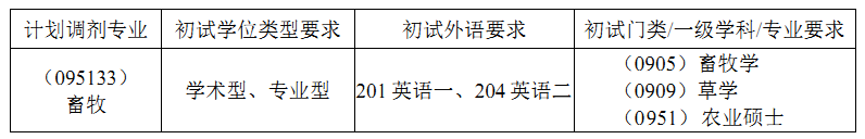 未标题-3.png